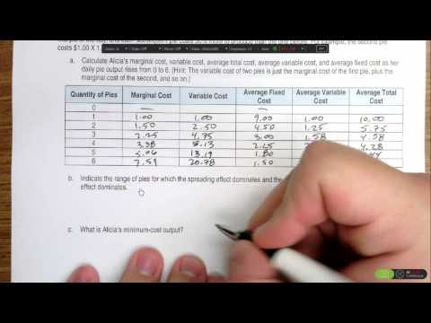 Micro Unit 4 Day 1 Problem #23b