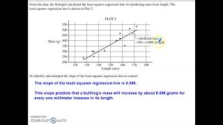 2022 AP Statistics Free Response Question #1