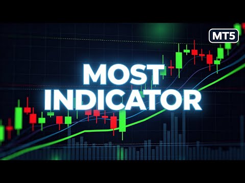 Video MOST Moving Stop Loss Indicator for MT5