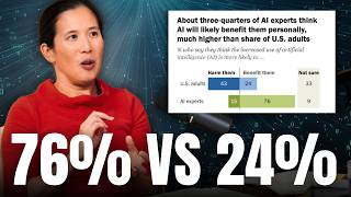 The American Public Kinda Hates AI. Why Exactly? | Dr Yam, Pew Research Center