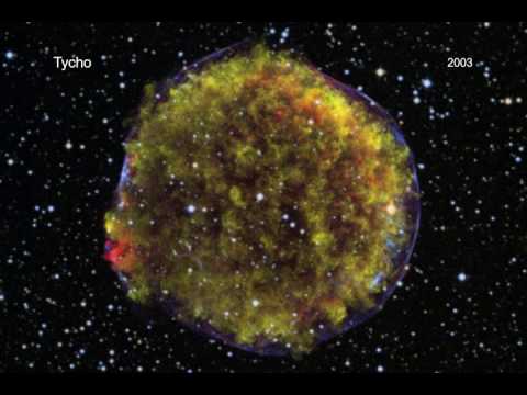 Tycho's Supernova Remnant Expands