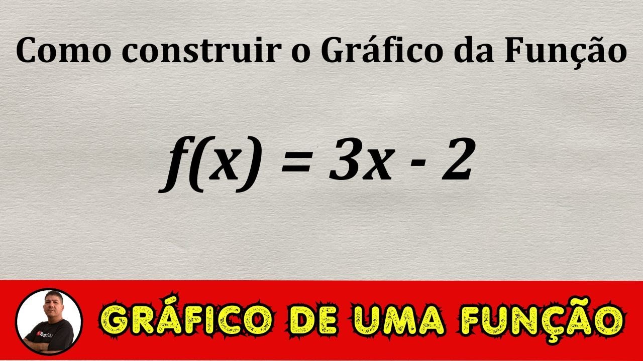 GRÁFICO DE UMA FUNÇÃO LINEAR - EXERCÍCIO 1 - Prof Robson Liers - Mathematicamente