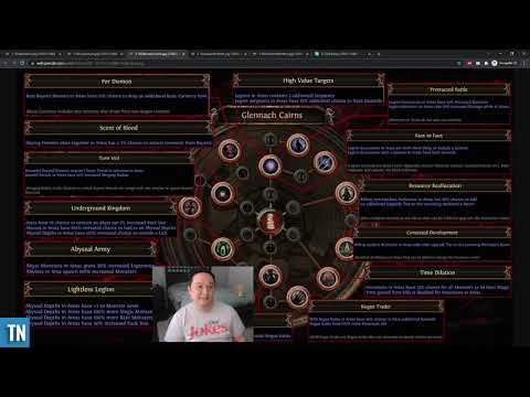 thi3n's Atlas Strategy Video for 3.16 Scourge League - Value Frontloading