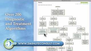 New 5 Minute Consult Tutorial