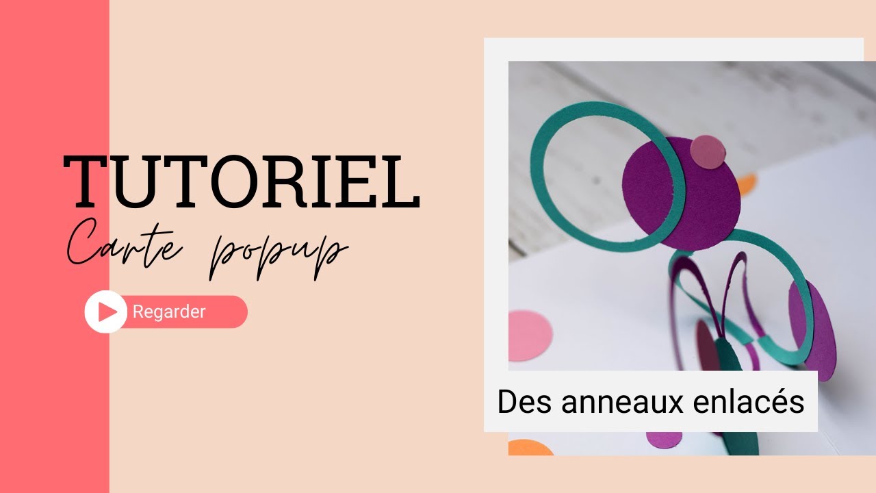 Carte popup : des anneaux enlacés facade placeholder