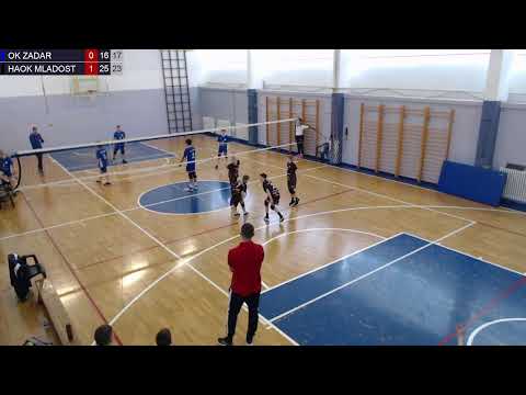 1.4.2023., PH MALA, GRUPA A, OK ZADAR - HAOK MLADOST