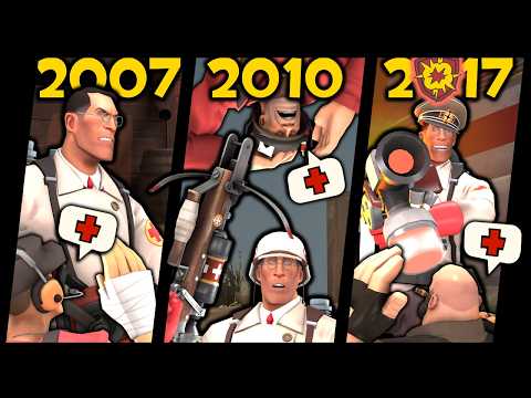 The Evolution of Medic [TF2]