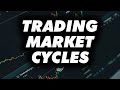 TRADING MARKET CYCLES