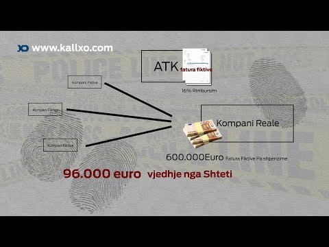 Emision Drejtesia ne Kosove - Vjedhja e Tatimit 2