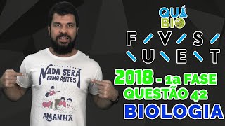 Com Relação Aos Ciclos Biogeoquímicos Analise As Seguintes Afirmativas