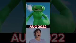 Download lagu Evolution of Jumbo Josh #shorts #evolution mp3