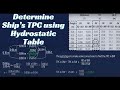 Determine TPC By Hydrostatic Table II Tonnes Per Centimeter Immersion II Interpolation Extrapolation