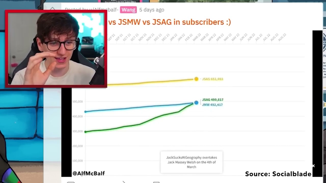 SUBSCRIBER WARS: JackSucksAtLife Edition