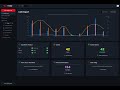 OMNIA Admin Audit Logs