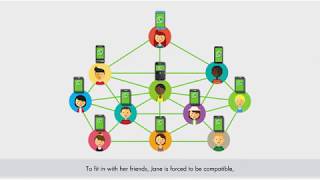 Positive Network Externalities: concept