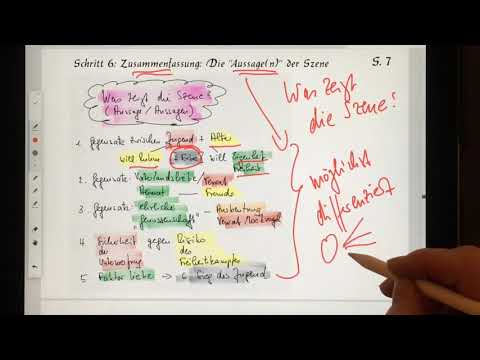 Scene Analysis: Schiller, William Tell, Act II, Scene 1