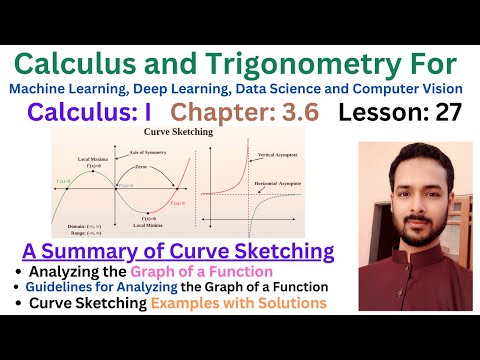 Lesson 27 A Summary of Curve Sketching | Analyzing the Graph of a Function