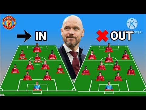 Manchester United Potential Line Up Player In vs Player Out Seasons 2023/24 ~ Transfer Summer 2023