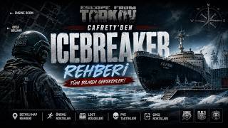 Escape From Tarkov 2026 Güncel En Kapsamlı Icebreaker Rehberi