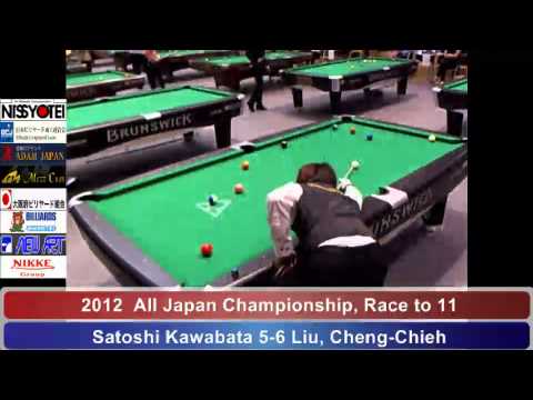 Satoshi Kawabata 8-W Liu, Cheng-Chieh