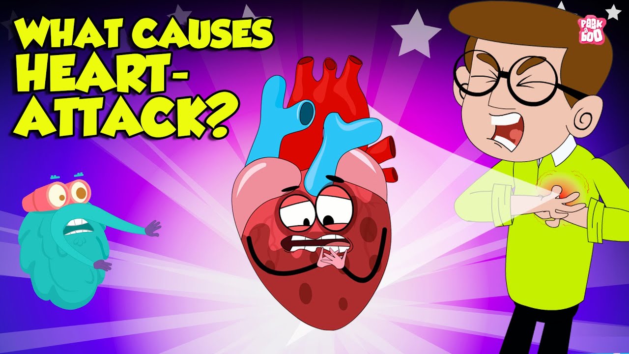 What Causes Heart Attack? | How to Keep Your Heart Healthy? | Heart Attack Signs and Symptoms
