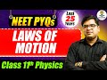 Newton S Laws Of Motion PYQ NEET Friction PYQ NEET Class 11 Physics Boost Your NEET 2026 Prep