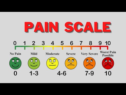 How The Pain Scale Should Be Explained