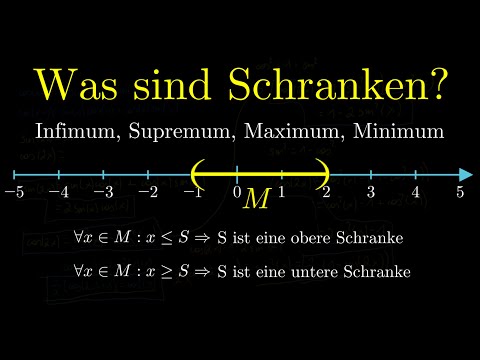 Restrictions, Limitations (Supreme, Inferior, Maximum, Minimum)