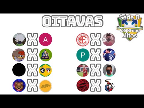 Resultados Oitavas de Final Copa dos Mitos Série B 15ºEdição