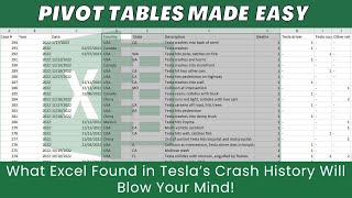Pivot Tables Made Easy - What Excel Found in Tesla's Crash History Will Blow Your Mind