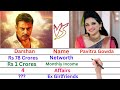 Comparison Darshan Thugudeepa Vs Pavithra Gowda Networth Affairs Family Luxury Car Lifestyle