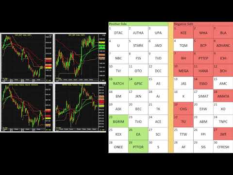 Realtime Scan 27/09/2023