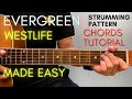Westlife - Evergreen Chords (Guitar Tutorial) for Acoustic Cover