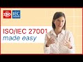 What Is ISO IEC 27001 Guide To Information Security Management Systems