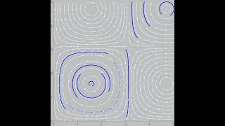 Streamlines and pathlines - stationery field part 1