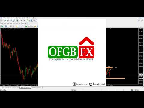 Trades To Watch Out for this week 12-09-2019(UPDATED WITH SOUND) - OFGBfx