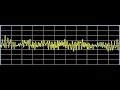 Hot Flashes - Rife Frequencies