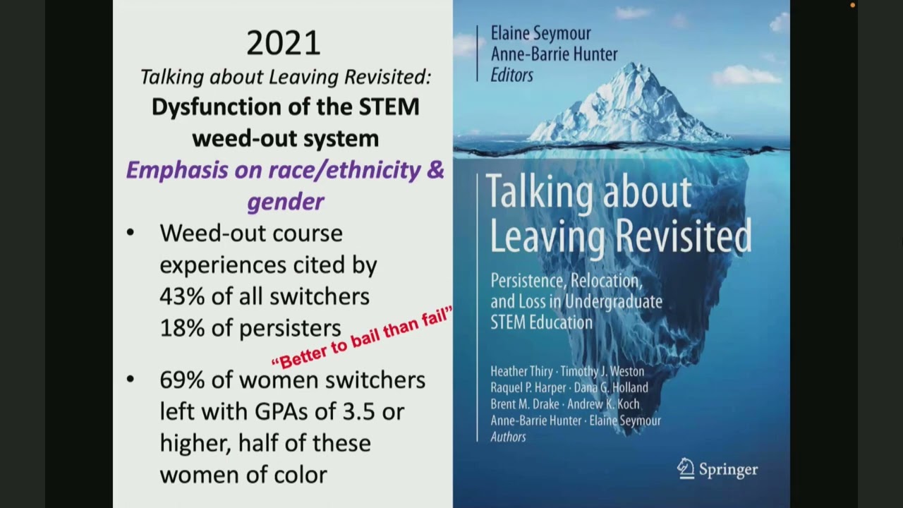 2022 CEDAR Workshop: Continuing to evolve: DEI (Diversity, Equity, and Inclusion) in CEDAR 6/23/22