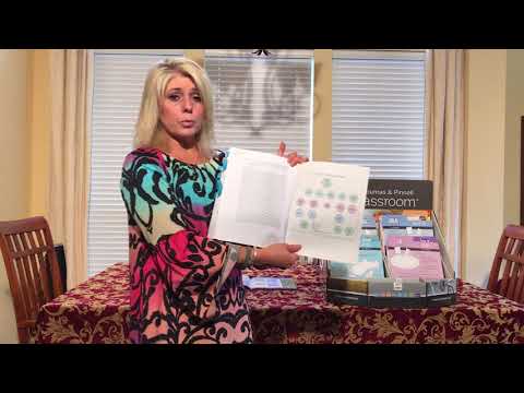 Fountas and Pinnell Classroom Overview