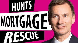 Jeremy Hunt Mortgage Rescue Plan
