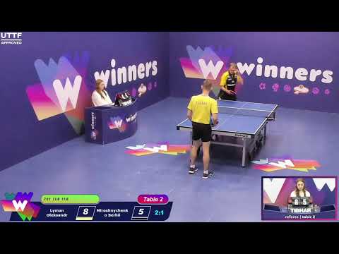 Winners League 06.10.21 Lyman Oleksandr - Miroshnychenko Serhii 21-30