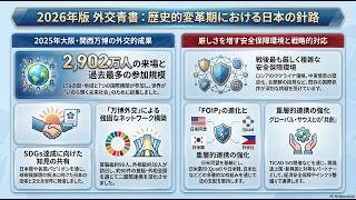 世界情勢ニュース【2026.4.30】日本関係船舶「光丸」通過の裏側。1ドル160円放置と、イランが狙う「仮想通貨通行料」の罠。