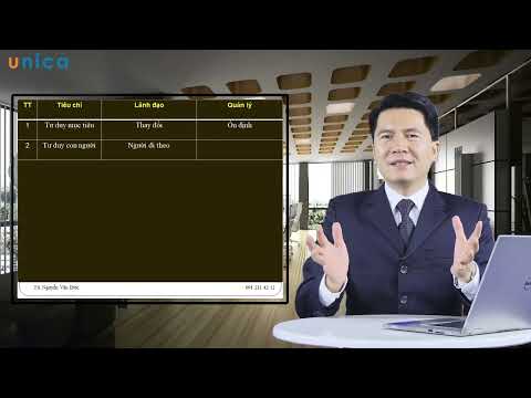 Bài 3 Tư duy về Con người