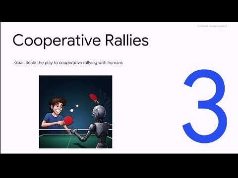 Pannag Sanketi (Google DeepMind): Achieving Human Level Competitive Robot Table Tennis - The Journey