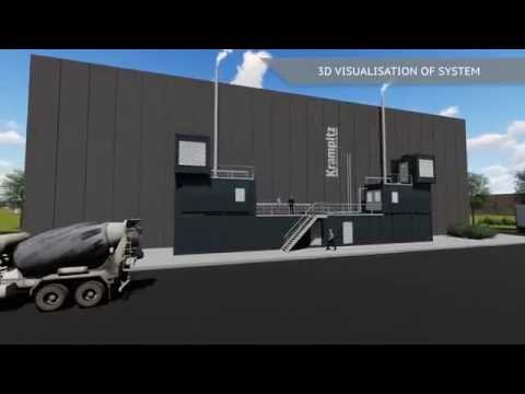 Animation einer Krampitz Containeranlage für BHKW-Systeme