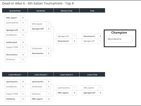 Dead or Alive 6 - 4th Italian Tournament - Grand Final ! ( Sgaragarru vs Akumasama )