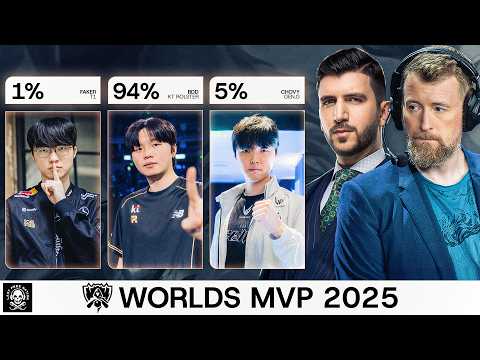 Is The MVP of Worlds 2025 Obvious?... | Esports Crystal Ball