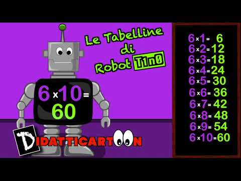 Tabellina del 6 - Canzoni per bambini - Video Cartoon