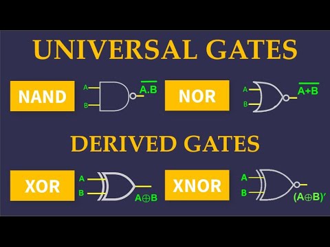 Logic Gates and Truth Tables