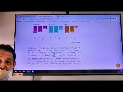 メディア社会学科 2022.12　月刊未来トレンド講座（第167回前田世界経済時事教室）　②